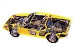 De Tomaso Pantera 1970 года